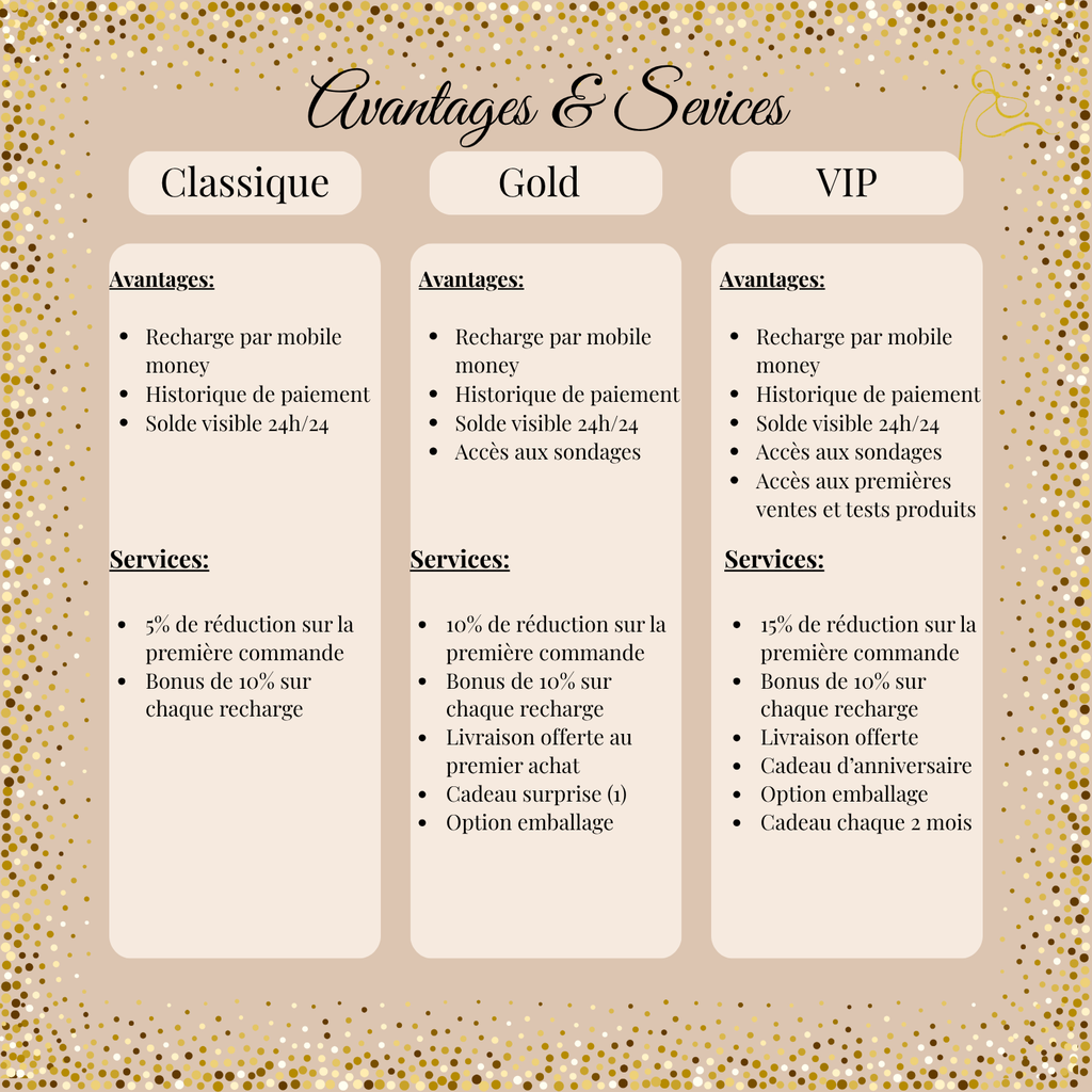 Coquette Lady Card avantages et services.webp